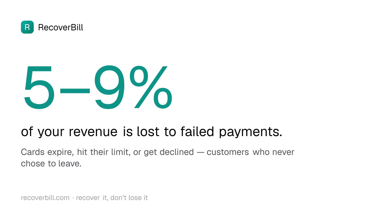 RecoverBill gallery image