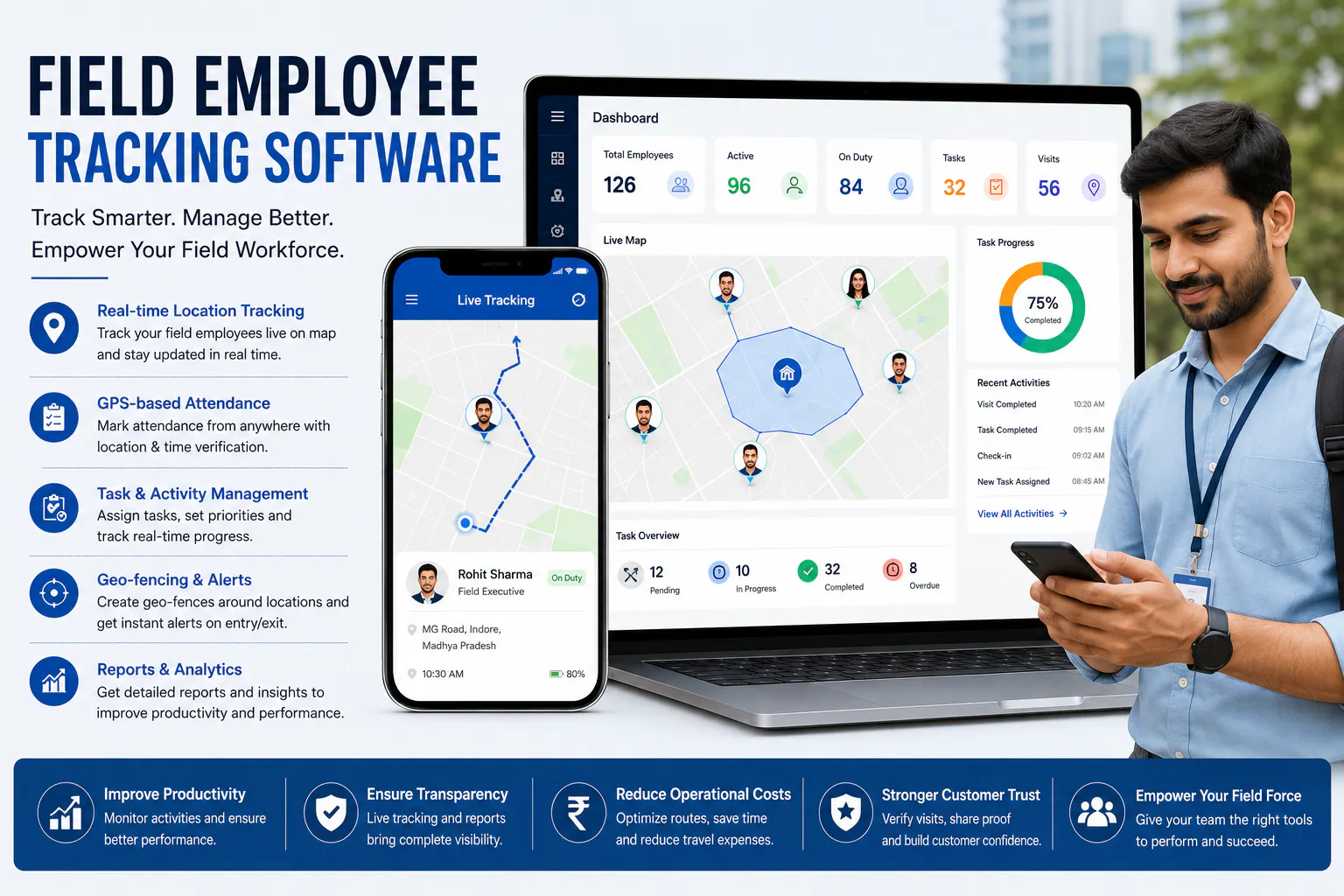 Field Employee Tracking Software