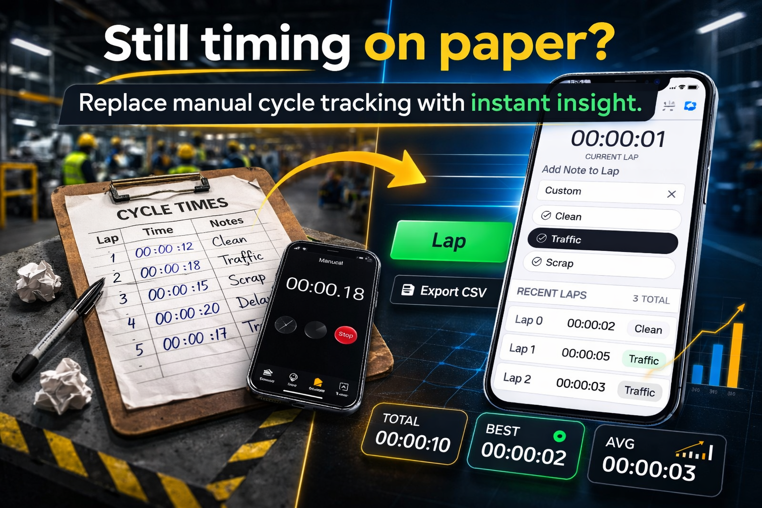 LapLog gallery image