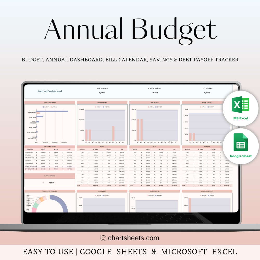 Annual Budget Spreadsheet Template media 2