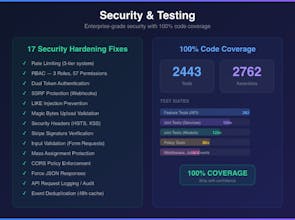 LaraCommerce API gallery image