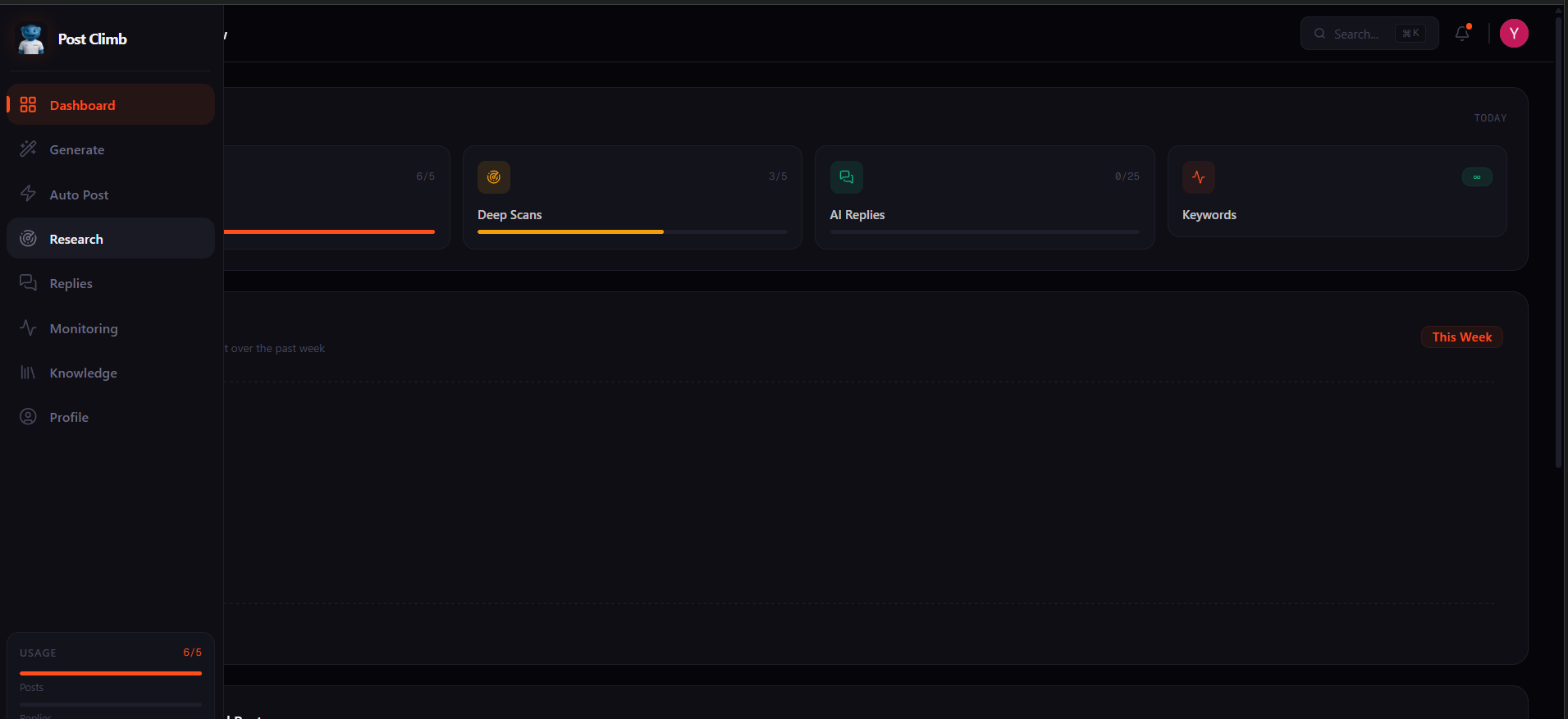 Post Climb gallery image