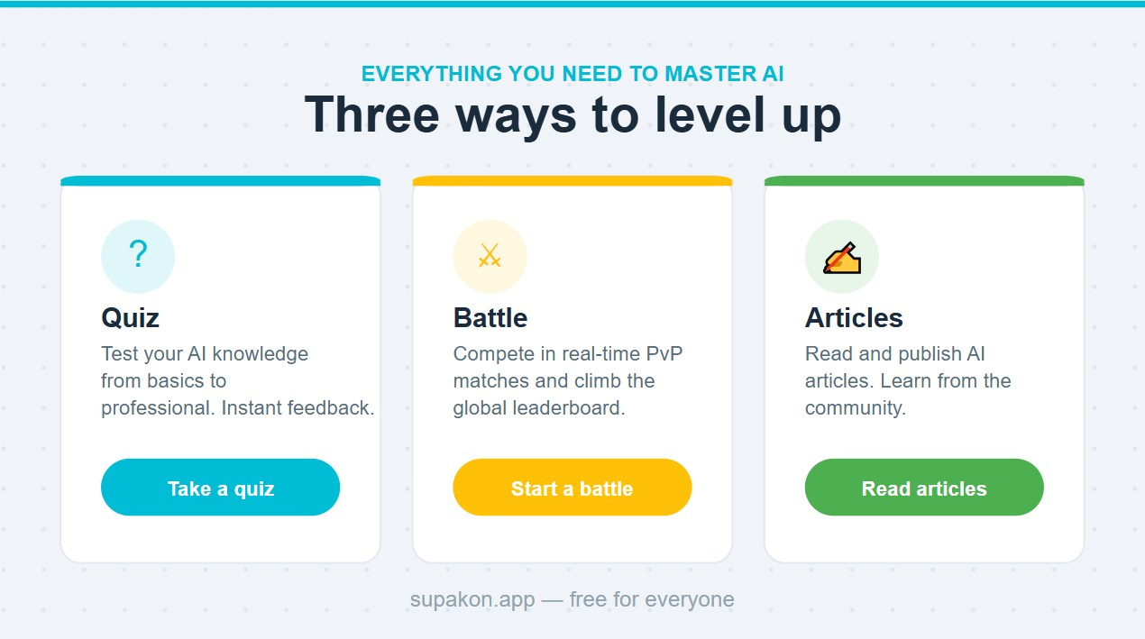 Supakon gallery image