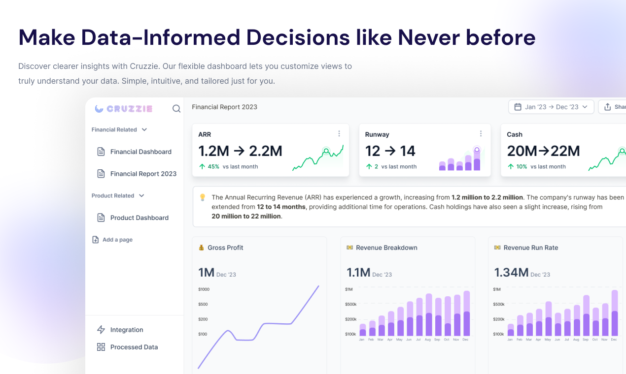 Cruzzie - Data collaboration with no-code media 3