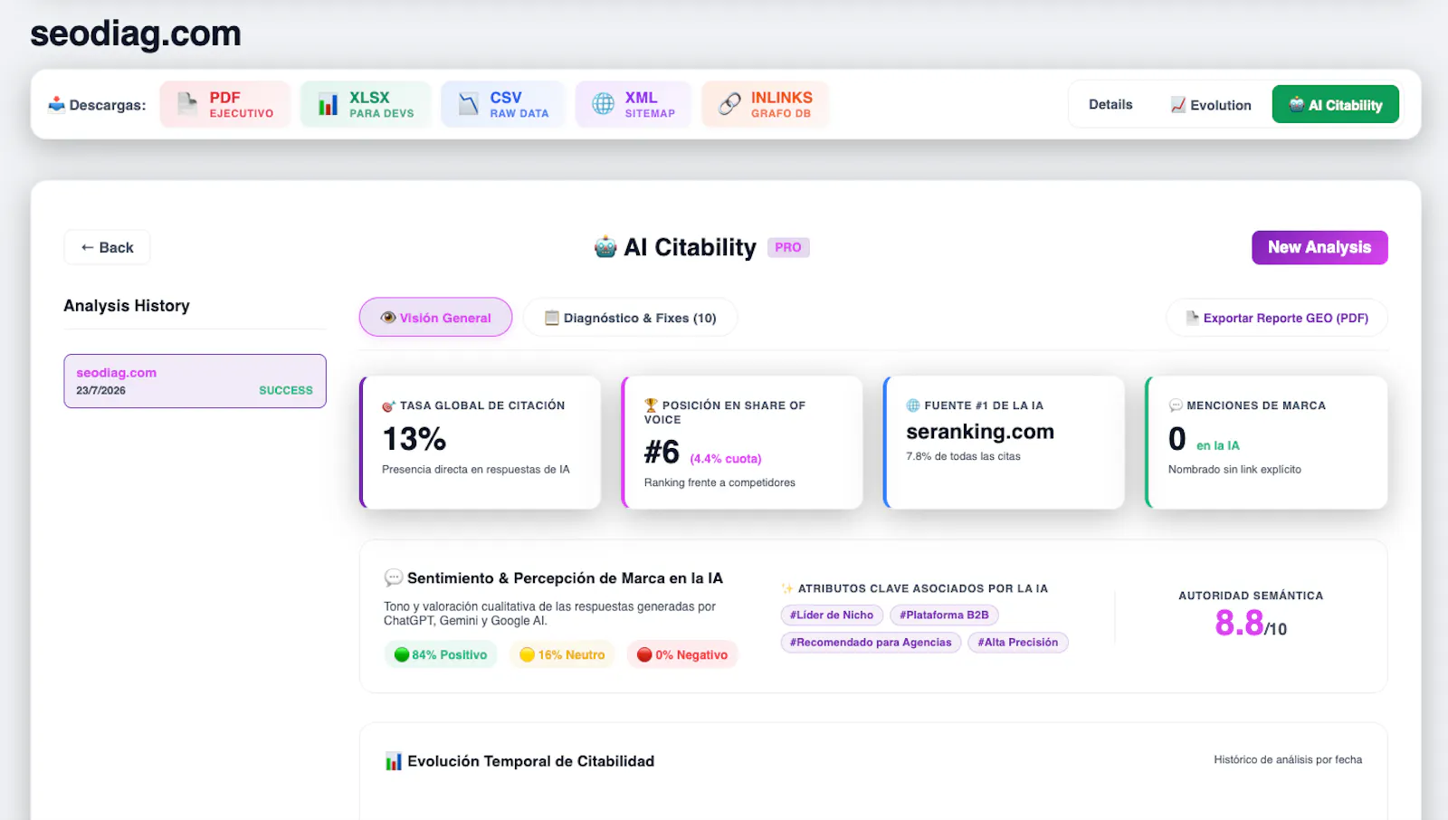 SEOdiag screenshot 5