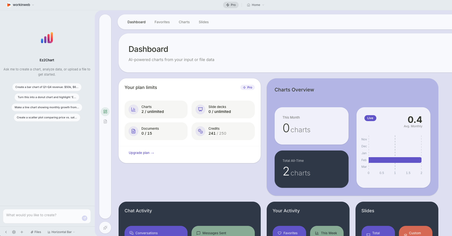 Ez2Chart - Screenshot 2 showing product features and functionality