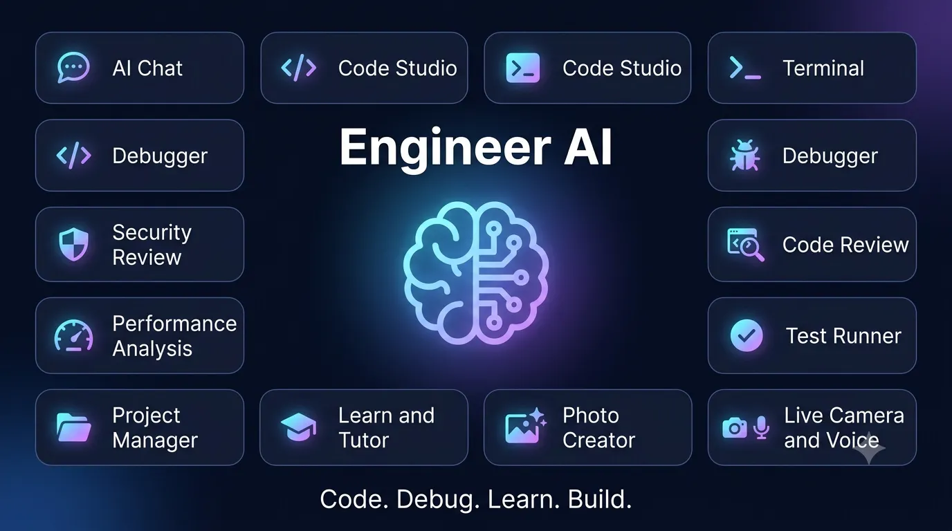 Engineer AI  gallery image