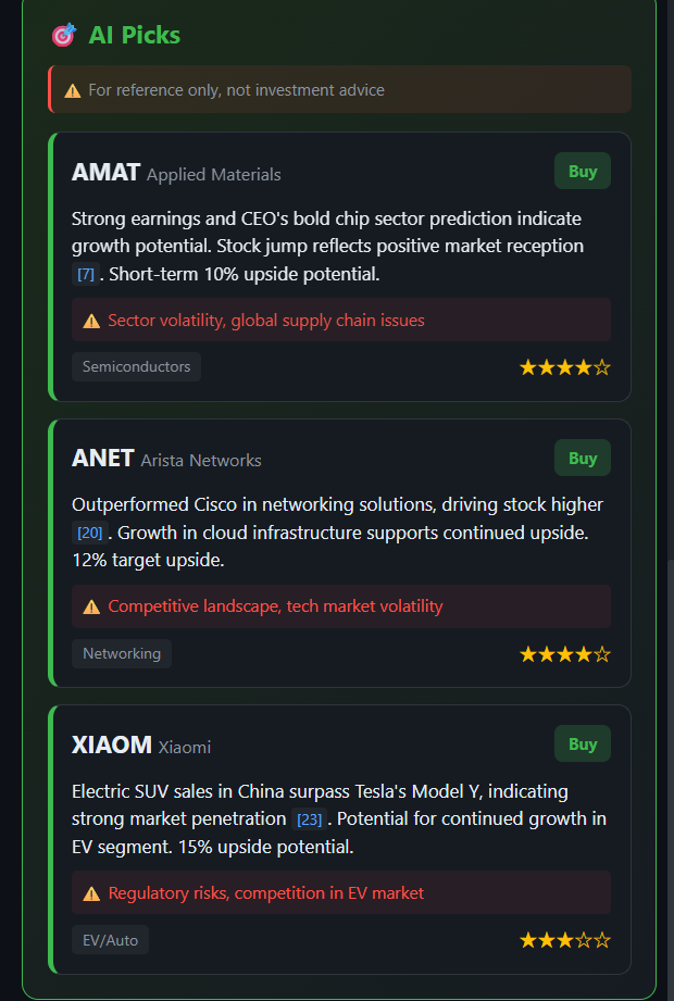 Market Pulse gallery image