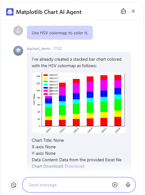 AI Chart Tools 6 in 1 gallery image