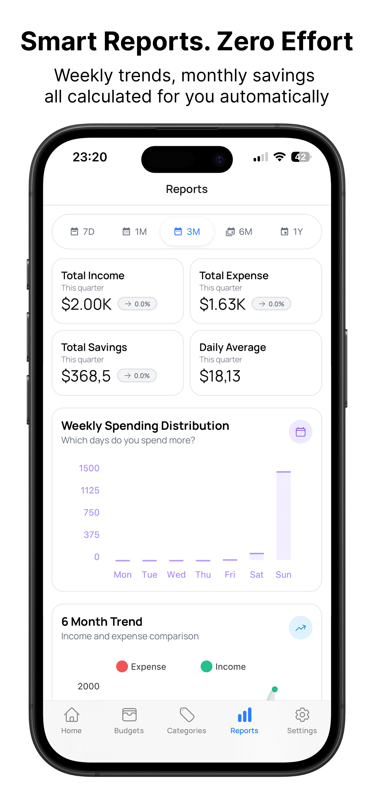 Budget Flow - Screenshot 3 showing product features and functionality