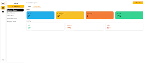 Hap Tasks gallery image