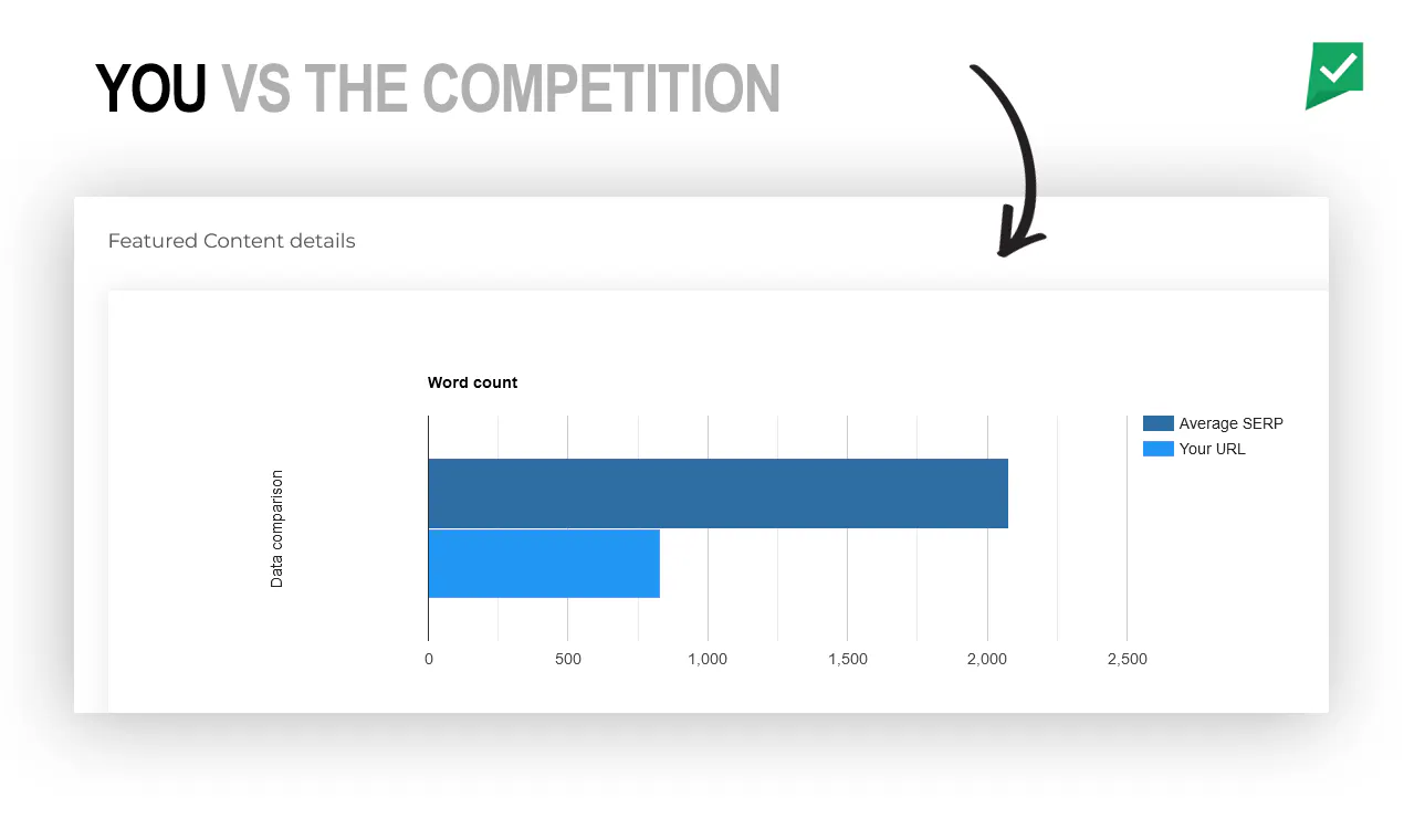 Google SERP Analyzer gallery image