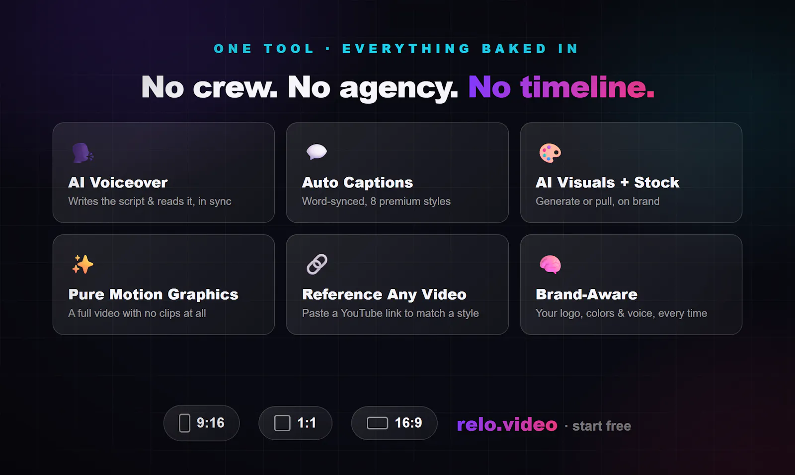 Relo screenshot 3