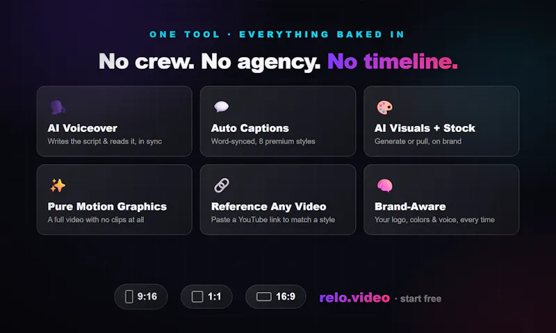 Relo screenshot 3