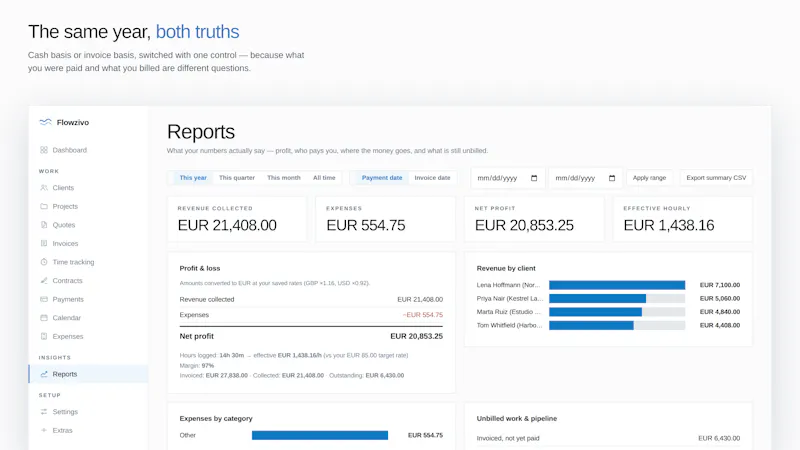 Flowzivo screenshot 5