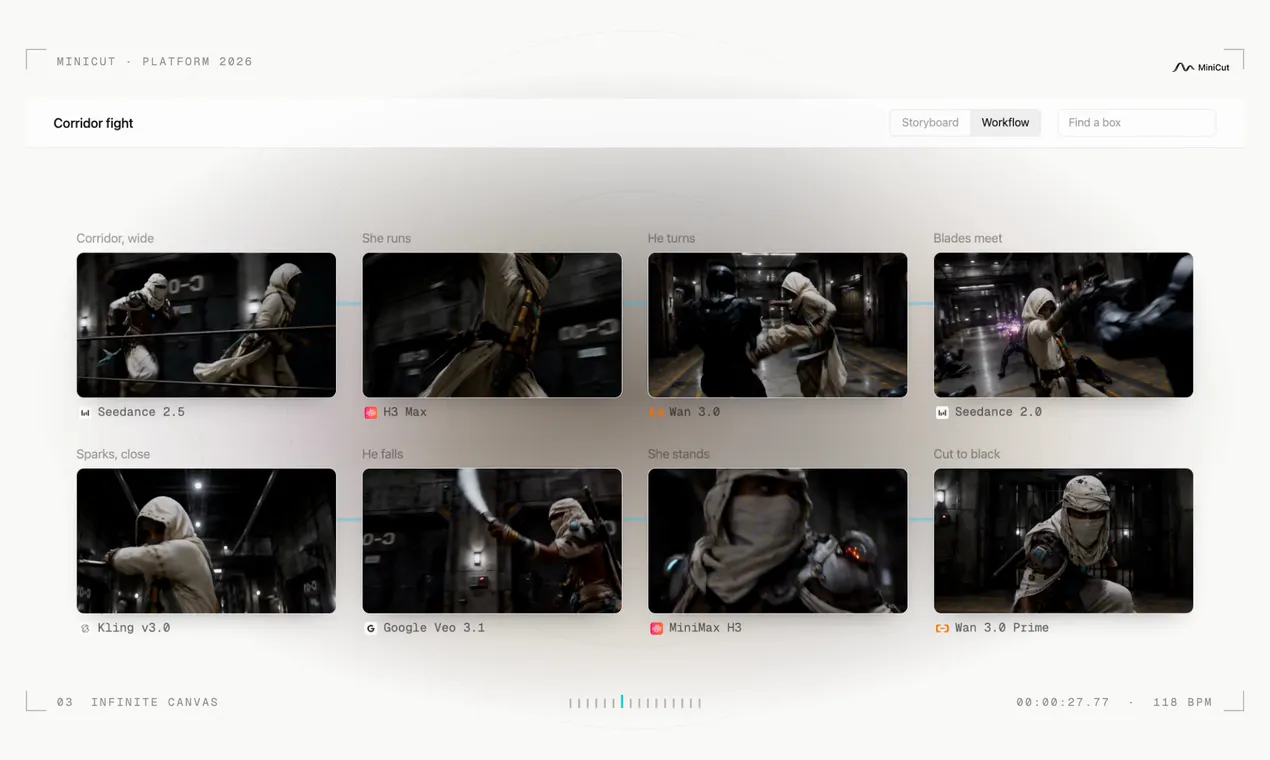 Minicut AI gallery image