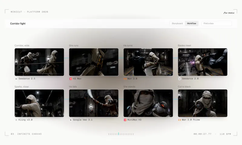 Minicut AI screenshot 7