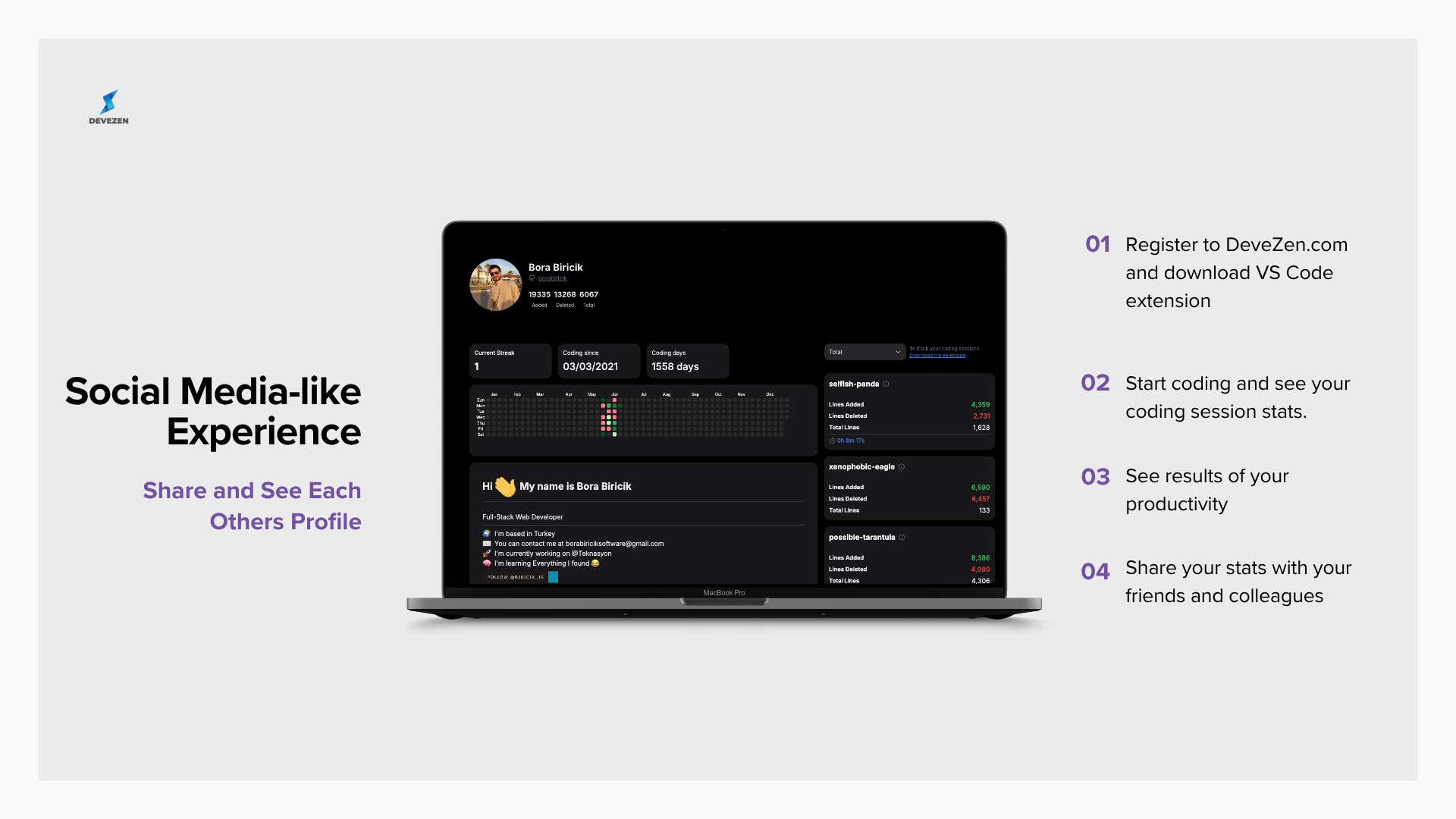 Deyiş - Kodlama oturumlarınızı izlemeye yardımcı olan VSCODE uzantısı medya 5