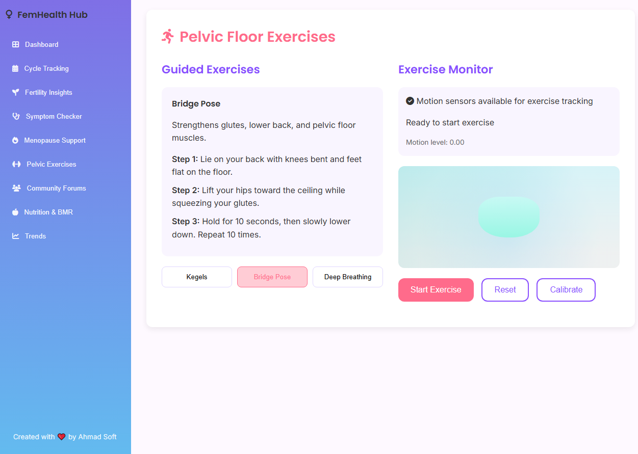 FemHealth Hub gallery image