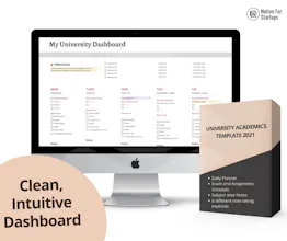 Notion Dashboard for Medical Students gallery image