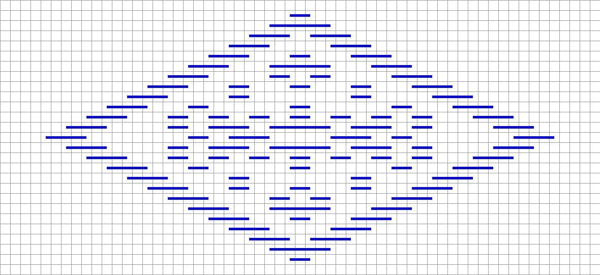 Kogin embroidery patterns gallery image