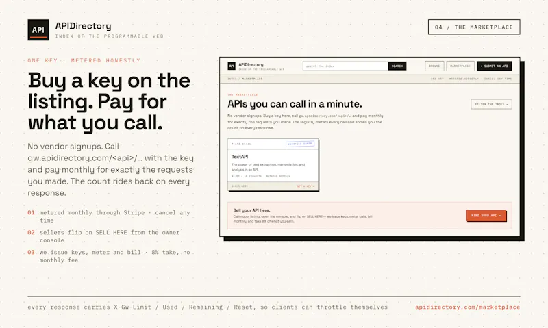 APIDirectory screenshot 3