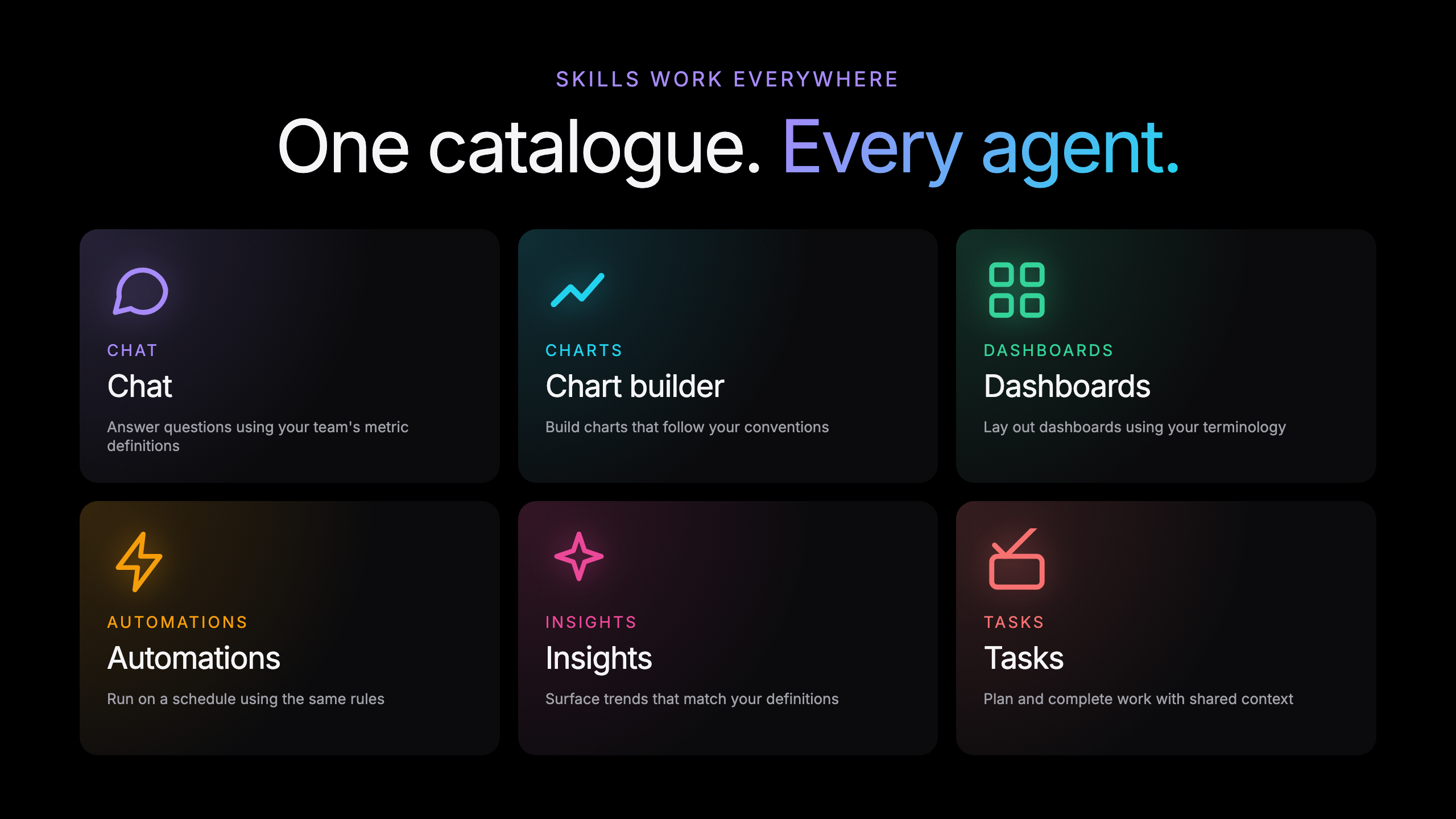 Basedash Skills gallery image