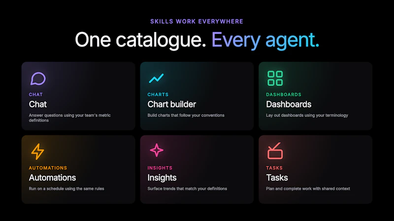 Basedash Skills screenshot 4