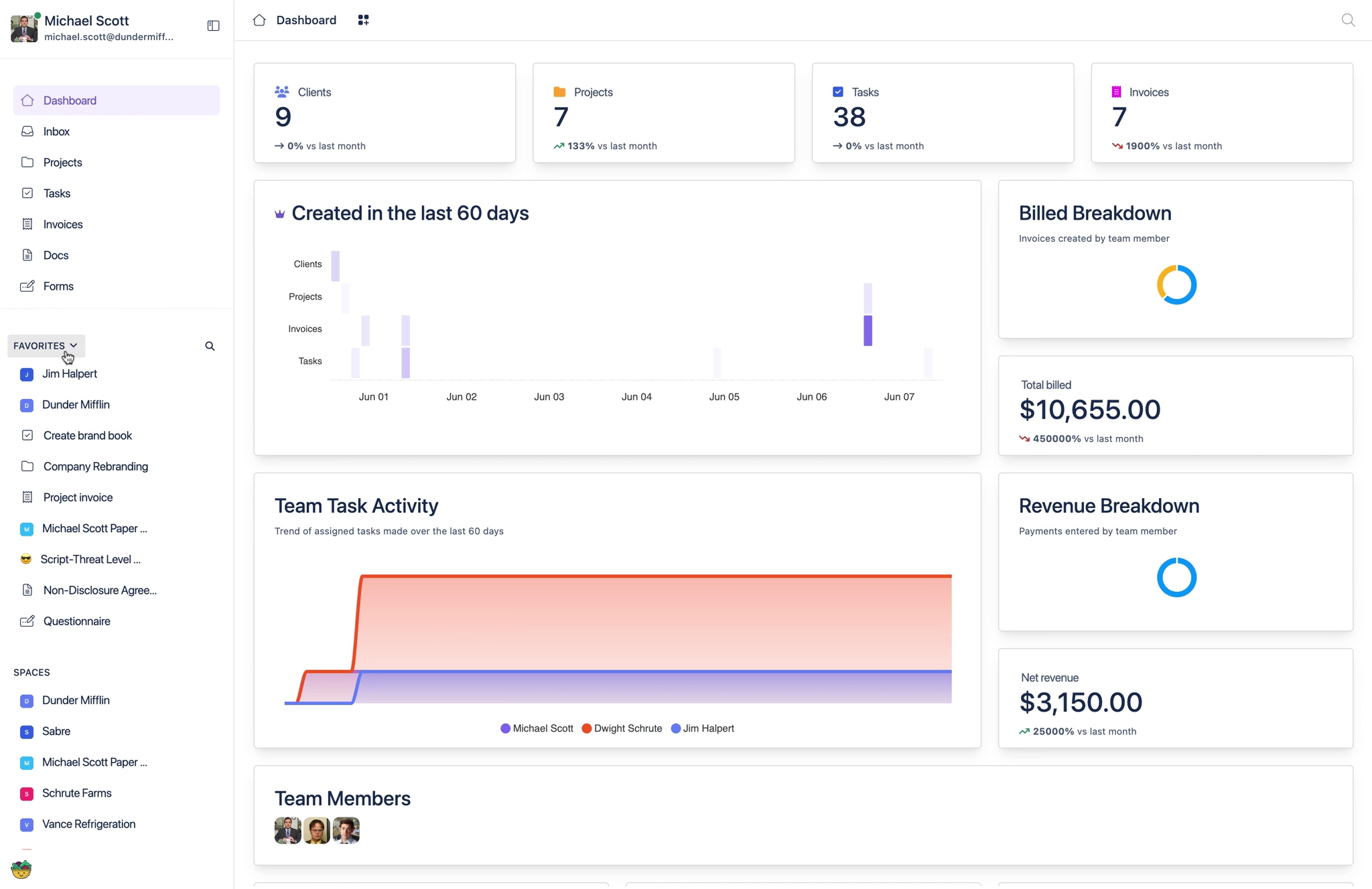 startuptile SaladBowl v4-Manage projects tasks invoices and documents with ease.