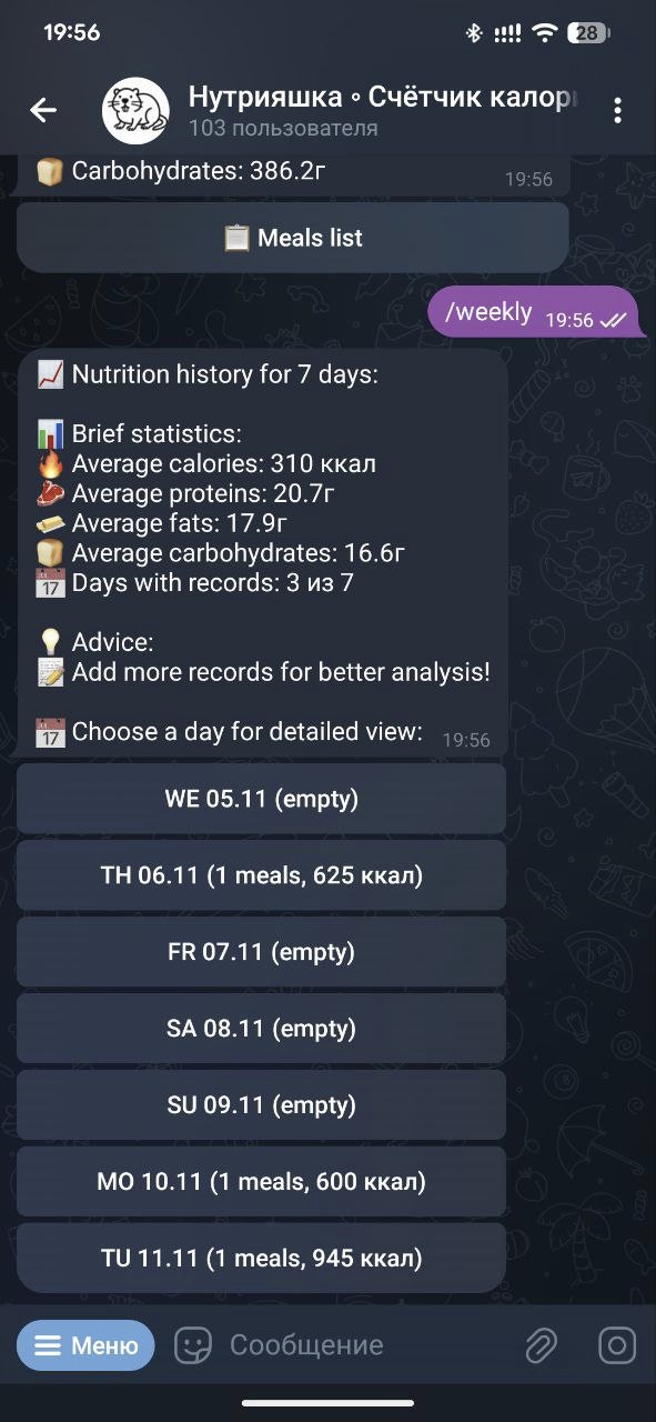 Nutriyashka gallery image