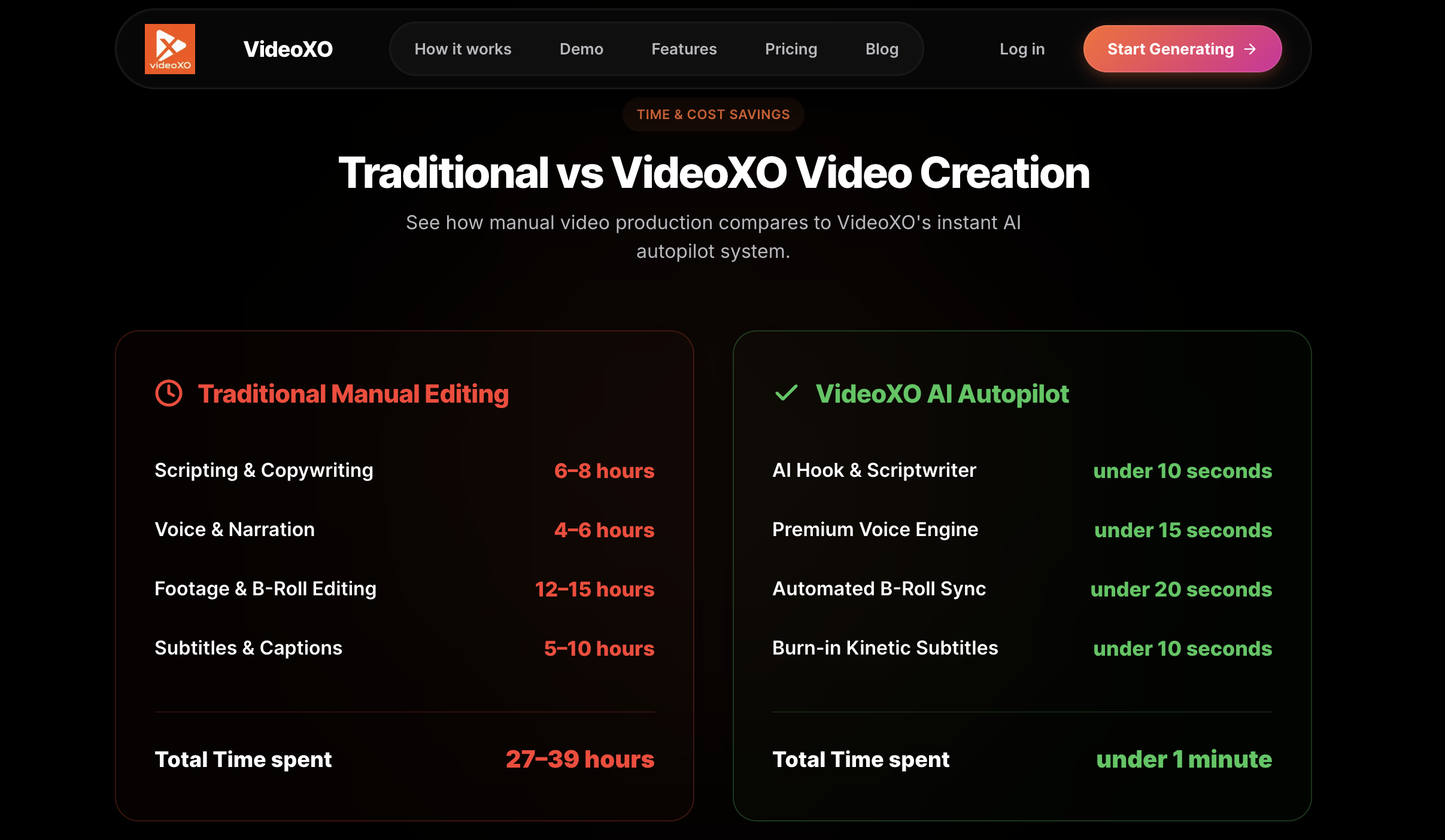 VideoXO gallery image