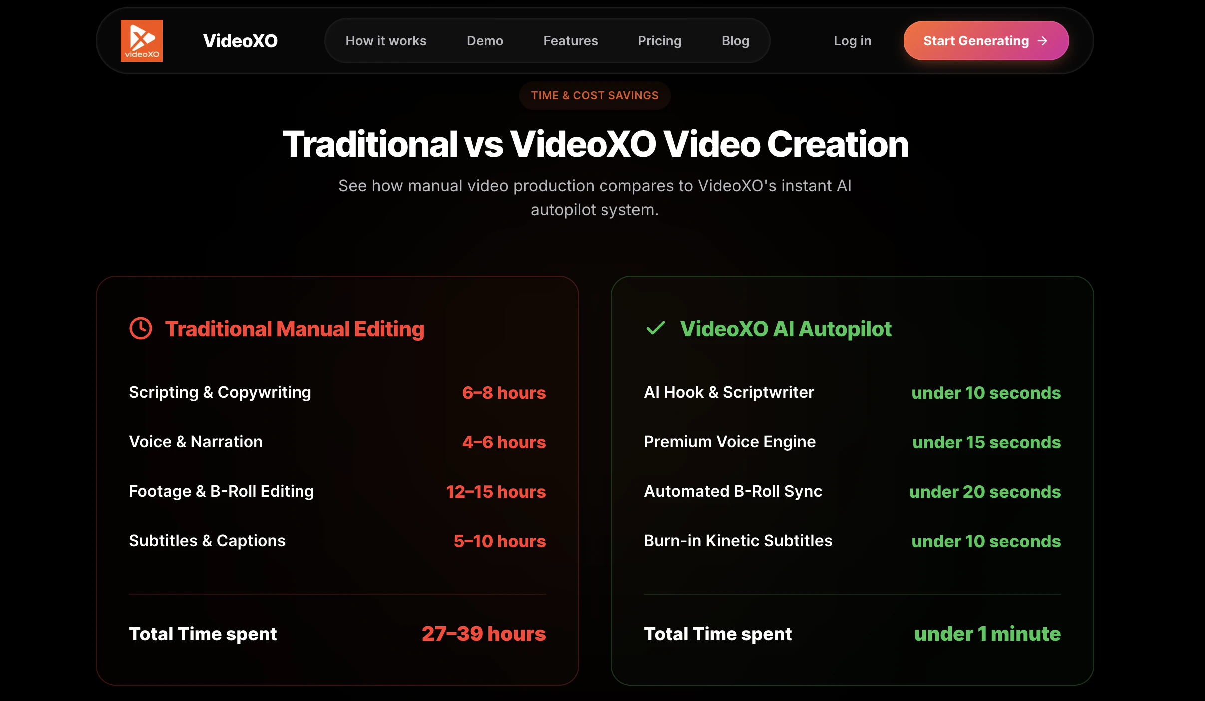 VideoXO 截图 2