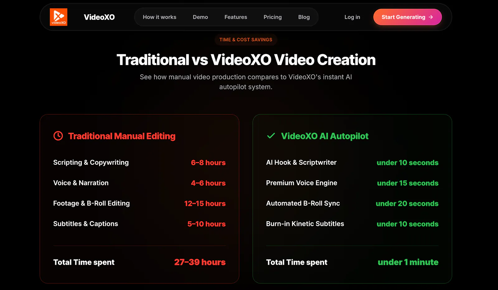 VideoXO screenshot 3