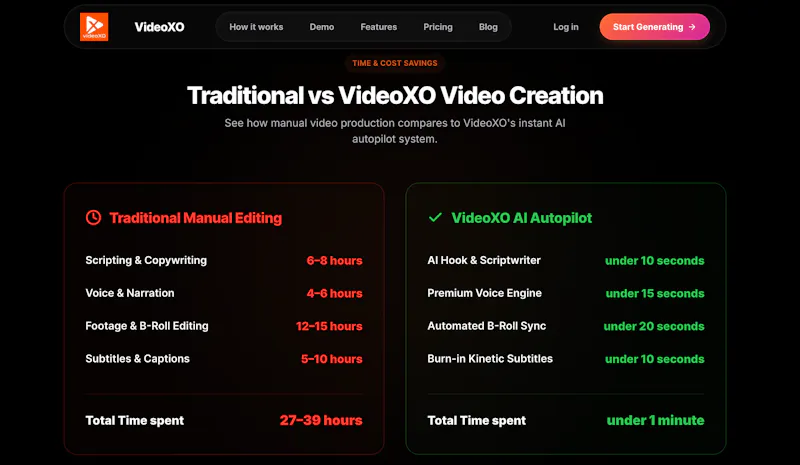VideoXO screenshot 3