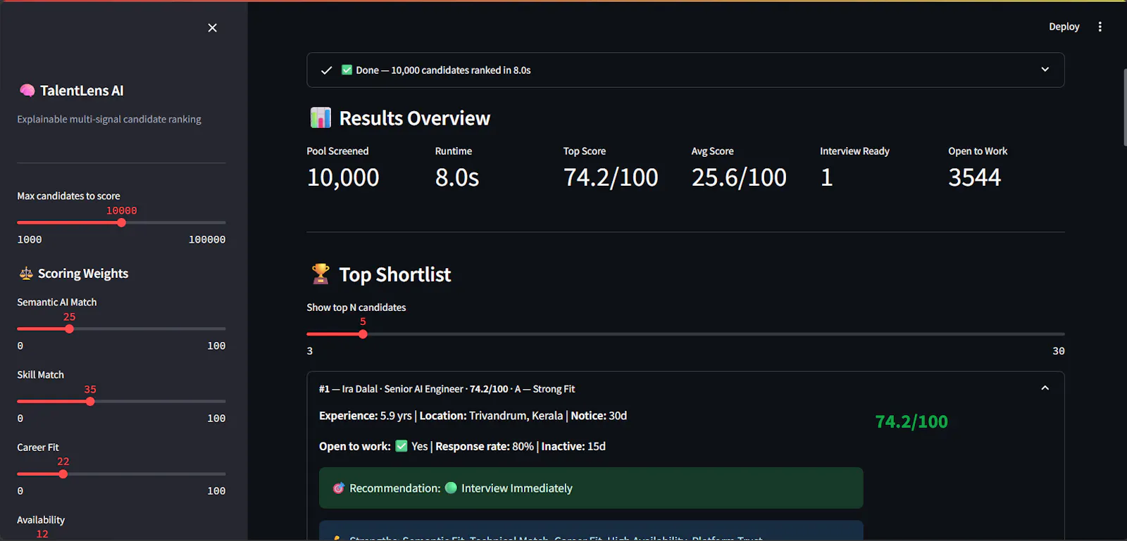 TalentLens AI screenshot 2