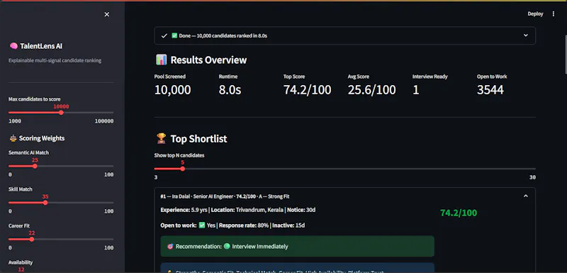 TalentLens AI screenshot 2