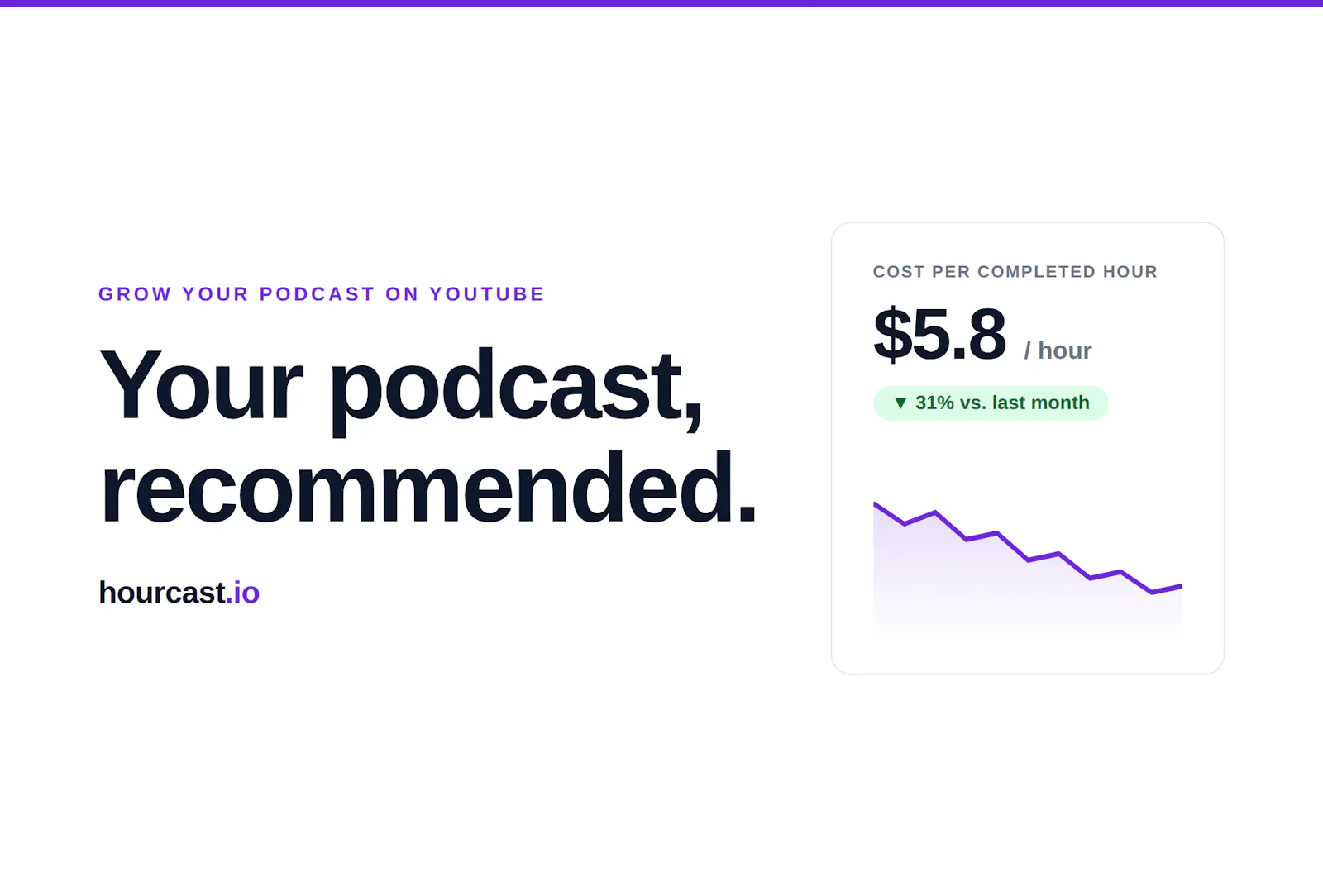 Hourcast screenshot 1
