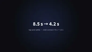 iphone-use gallery image