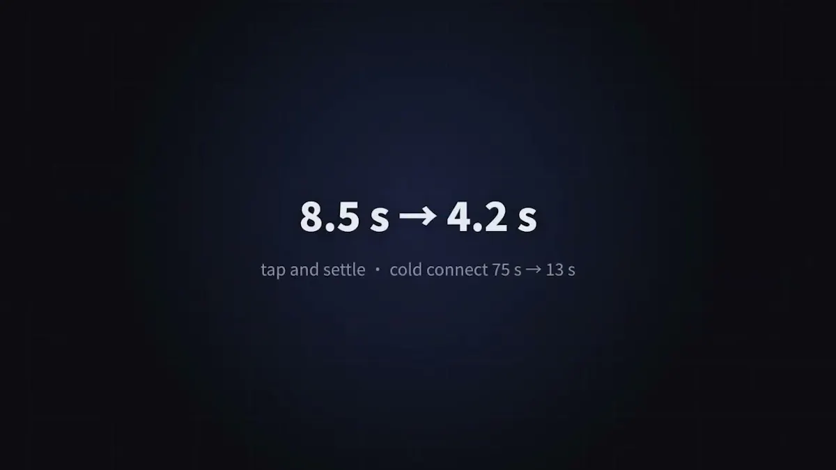 iphone-use