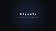 iphone-use