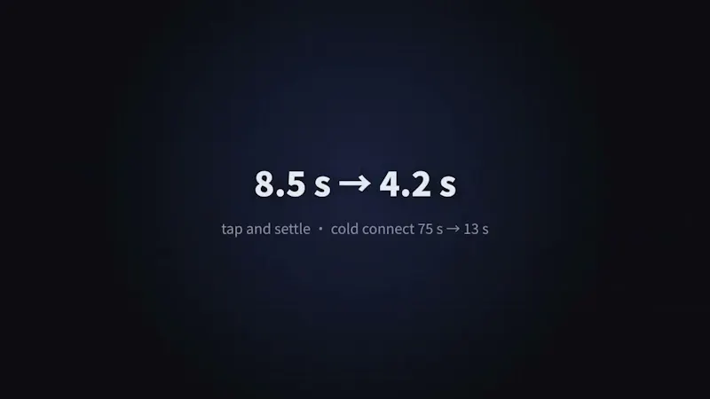 iphone-use screenshot 1 (video preview)