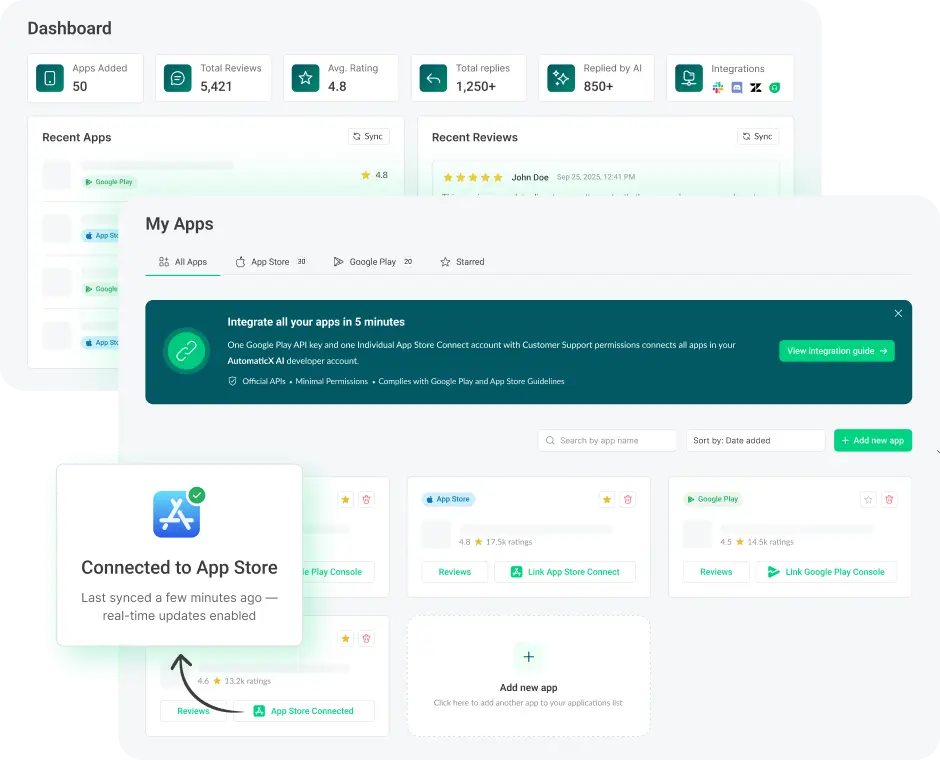 AutomatiCX - Main product screenshot demonstrating key features and user interface