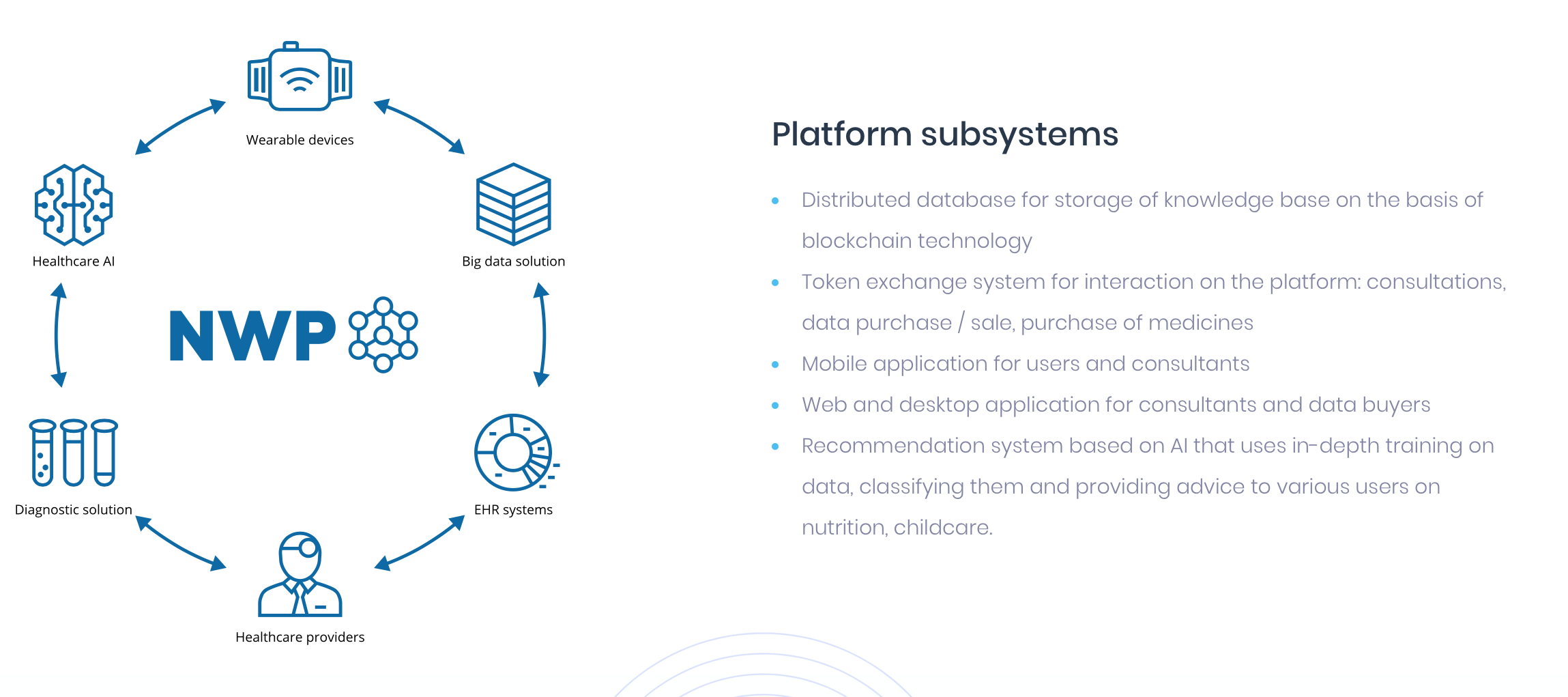 NWPsolution gallery image