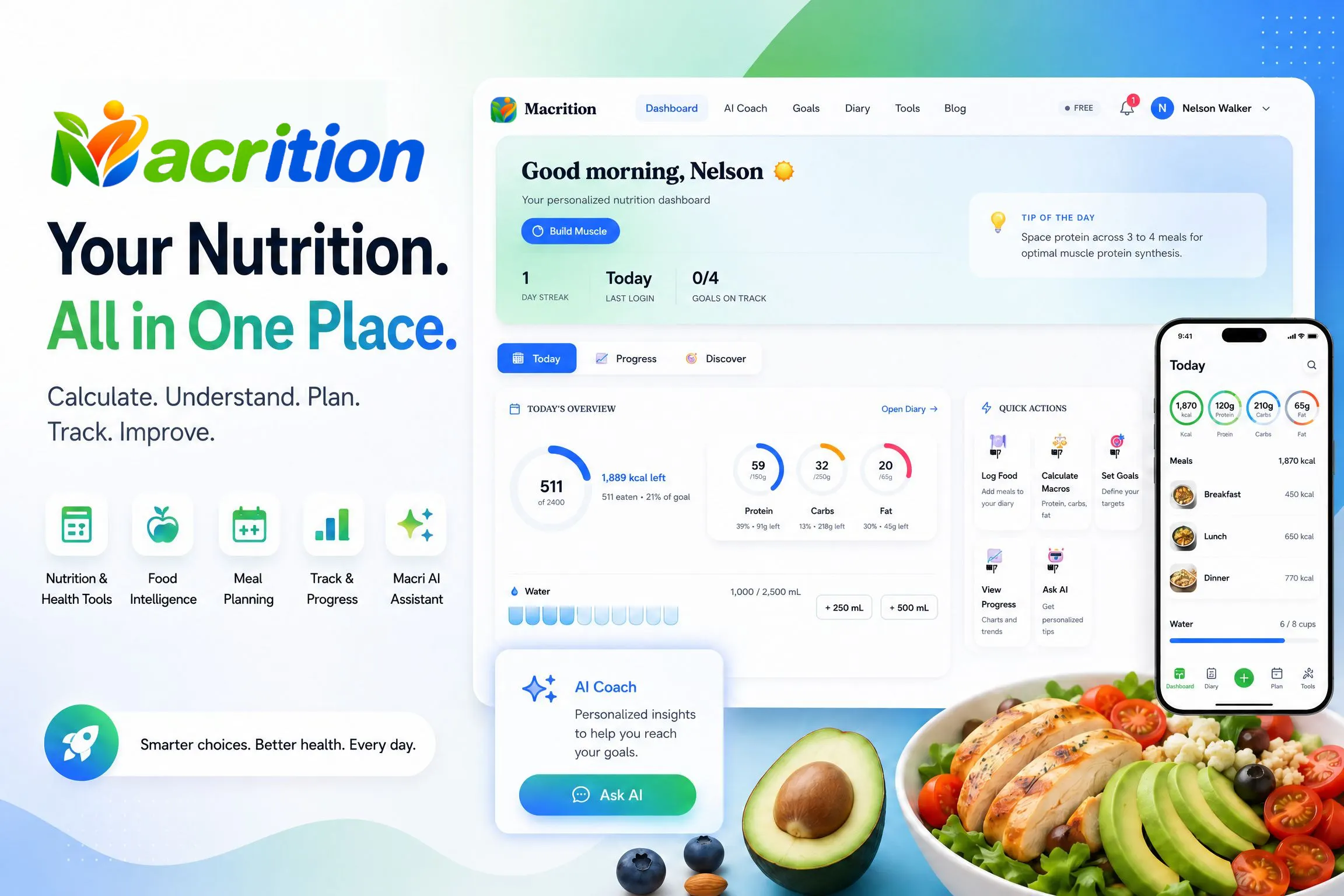 Macrition