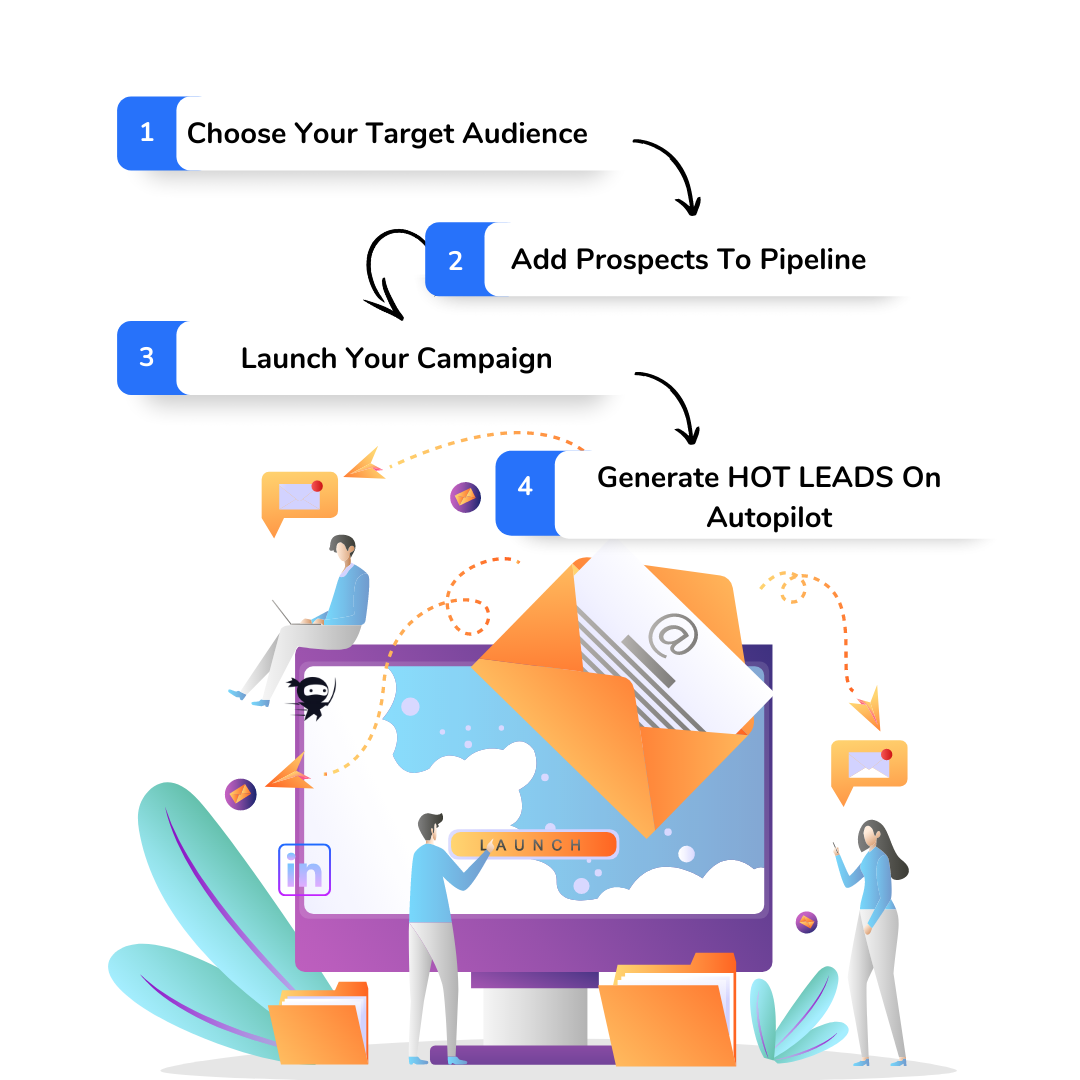 Sales Ninja gallery image