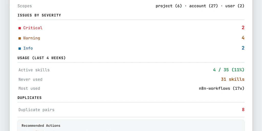 Skills Janitor:找出你實際使用的 Claude Code 技能