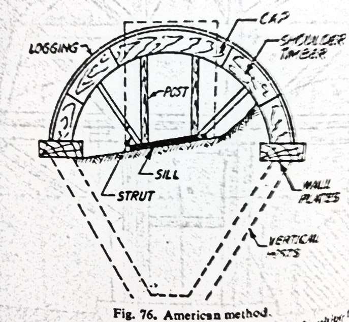 Tunnel Engineering gallery image