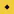 TabClick