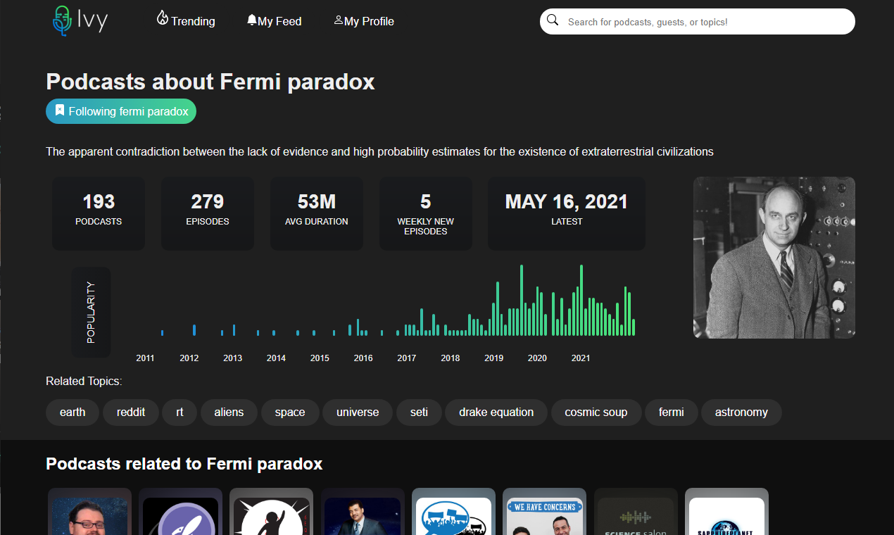 Ivy Podcast Discovery gallery image