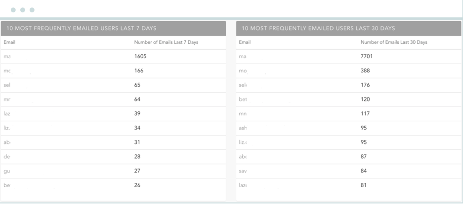 Thinbox gallery image